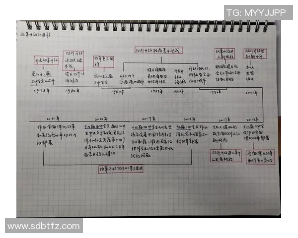 倪永康的政治生涯与中国改革开放进程的深刻影响分析